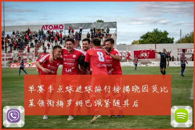 单赛季点球进球排行榜揭晓因莫比莱领衔梅罗姆巴佩紧随其后