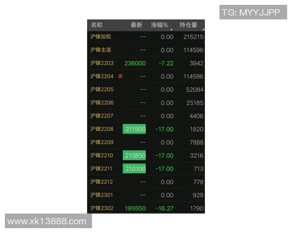 乌度卡强调KD身边球员配置应令对手忌惮包夹策略